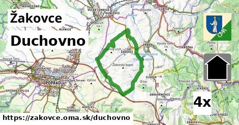 duchovno v Žakovce