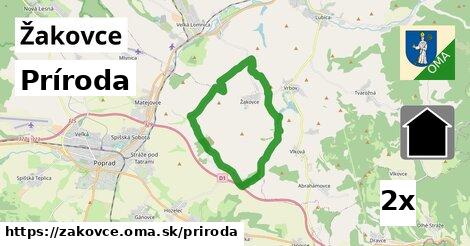 príroda v Žakovce