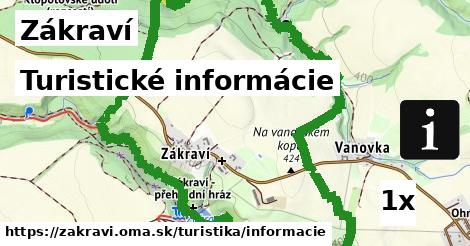 turistické informácie v Zákraví