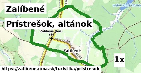 Prístrešok, altánok, Zalíbené