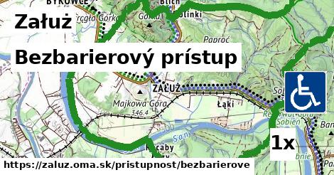 Bezbarierový prístup, Załuż