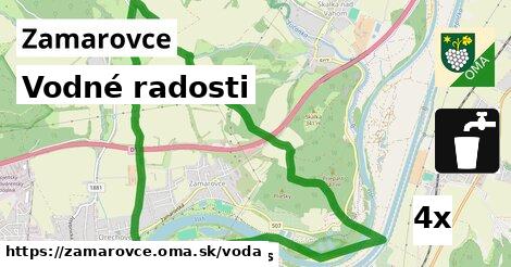 vodné radosti v Zamarovce