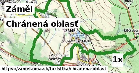 Chránená oblasť, Záměl