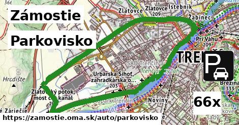 Parkovisko, Zámostie
