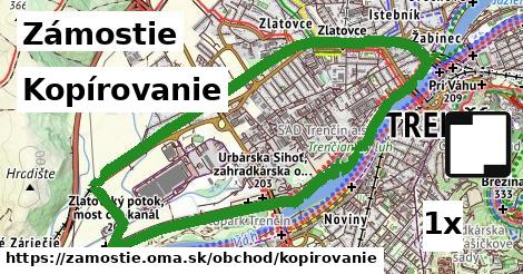 Kopírovanie, Zámostie