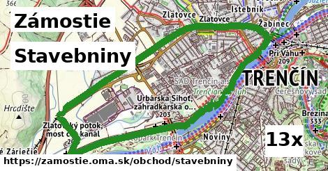 Stavebniny, Zámostie