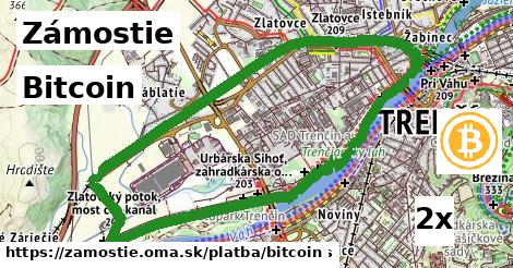 bitcoin v Zámostie