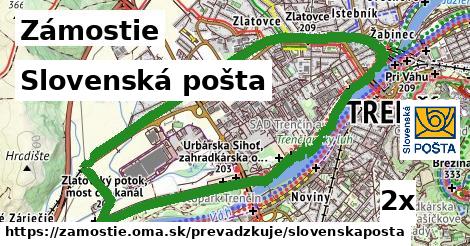 Slovenská pošta, Zámostie