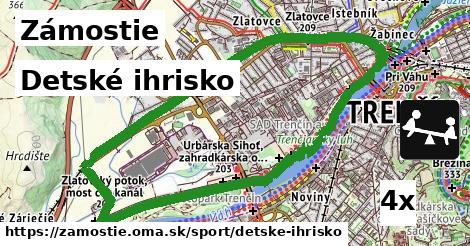 Detské ihrisko, Zámostie