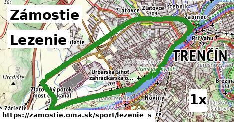 Lezenie, Zámostie