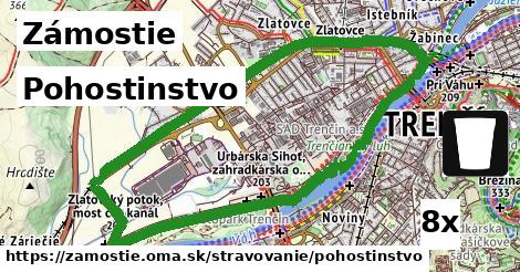 Pohostinstvo, Zámostie