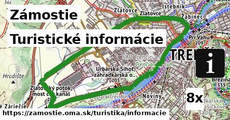 Turistické informácie, Zámostie