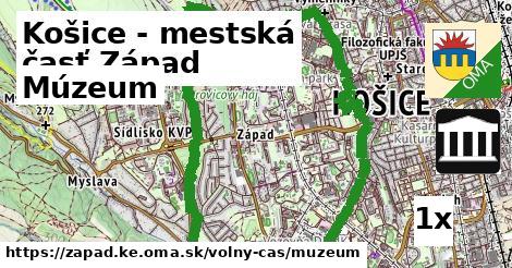 Múzeum, Košice - mestská časť Západ