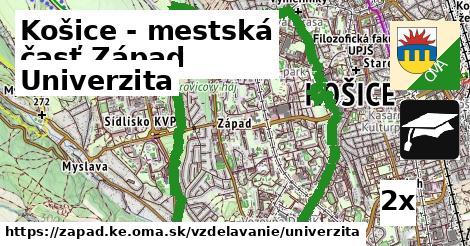 Univerzita, Košice - mestská časť Západ