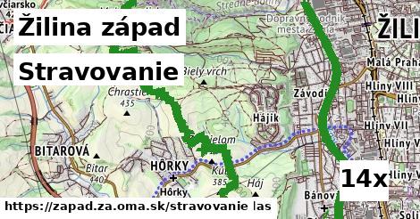 stravovanie v Žilina západ