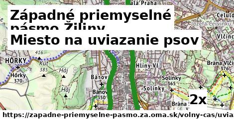 Miesto na uviazanie psov, Západné priemyselné pásmo Žiliny