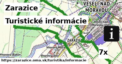 Turistické informácie, Zarazice