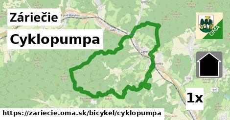 Cyklopumpa, Záriečie