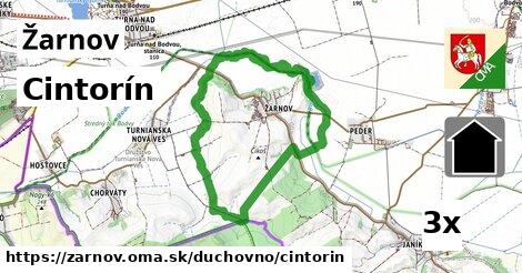 Cintorín, Žarnov
