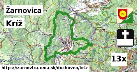 Kríž, Žarnovica