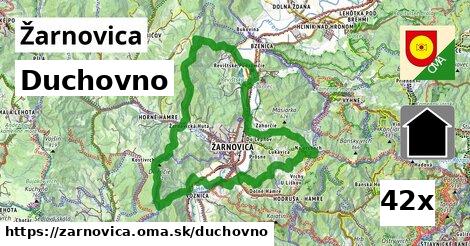 duchovno v Žarnovica