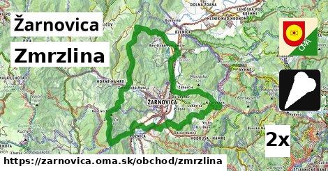 Zmrzlina, Žarnovica
