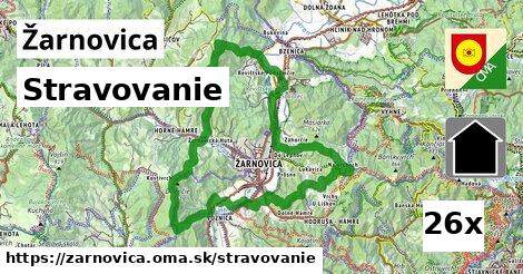 stravovanie v Žarnovica