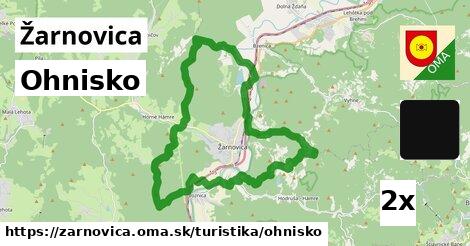 Ohnisko, Žarnovica