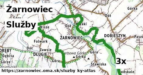 služby v Żarnowiec