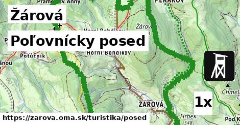 Poľovnícky posed, Žárová