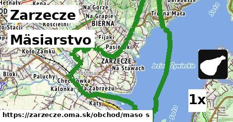 mäsiarstvo v Zarzecze