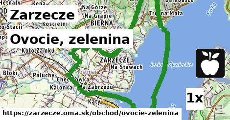 ovocie, zelenina v Zarzecze