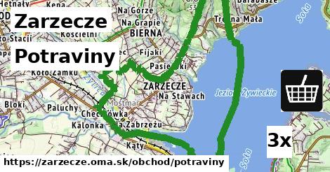 potraviny v Zarzecze