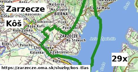 Kôš, Zarzecze