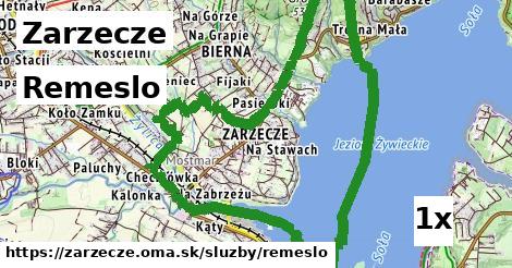 Remeslo, Zarzecze