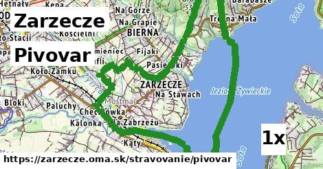 pivovar v Zarzecze