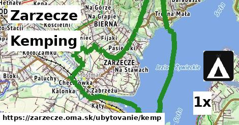 Kemping, Zarzecze