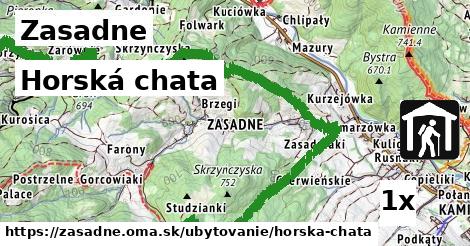 Horská chata, Zasadne