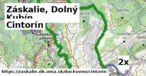 Cintorín, Záskalie, Dolný Kubín