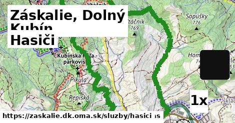 hasiči v Záskalie, Dolný Kubín