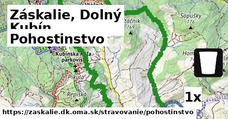 pohostinstvo v Záskalie, Dolný Kubín