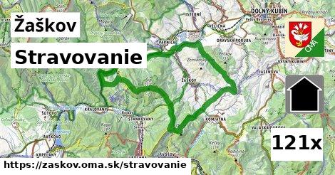 stravovanie v Žaškov