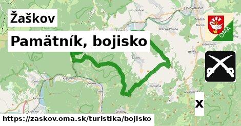 Pamätník, bojisko, Žaškov