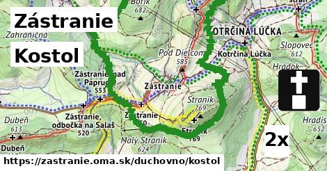 Kostol, Zástranie