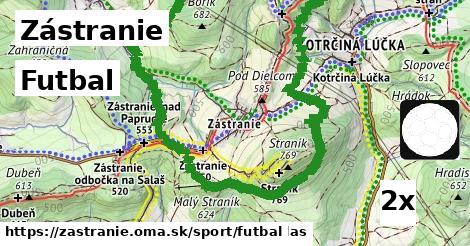 Futbal, Zástranie