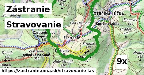 stravovanie v Zástranie