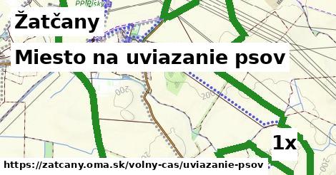 Miesto na uviazanie psov, Žatčany