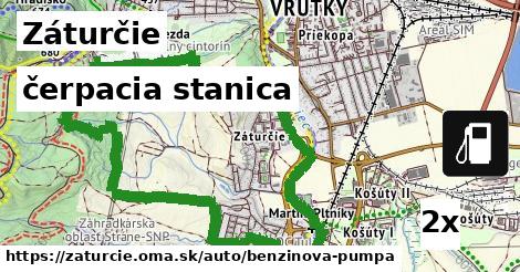 čerpacia stanica, Záturčie