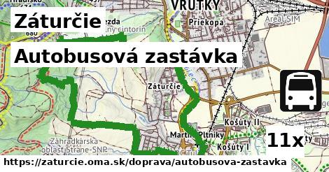 Autobusová zastávka, Záturčie