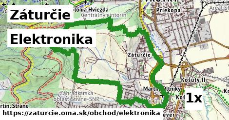 Elektronika, Záturčie